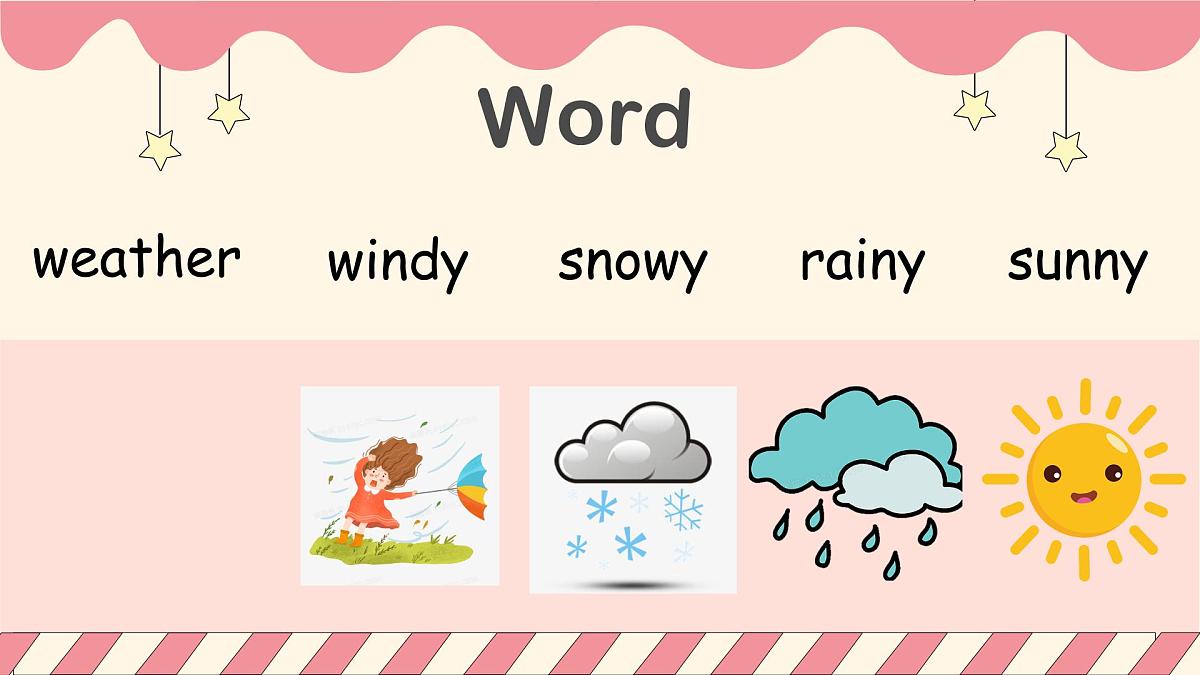 Unit3 Weather第2页