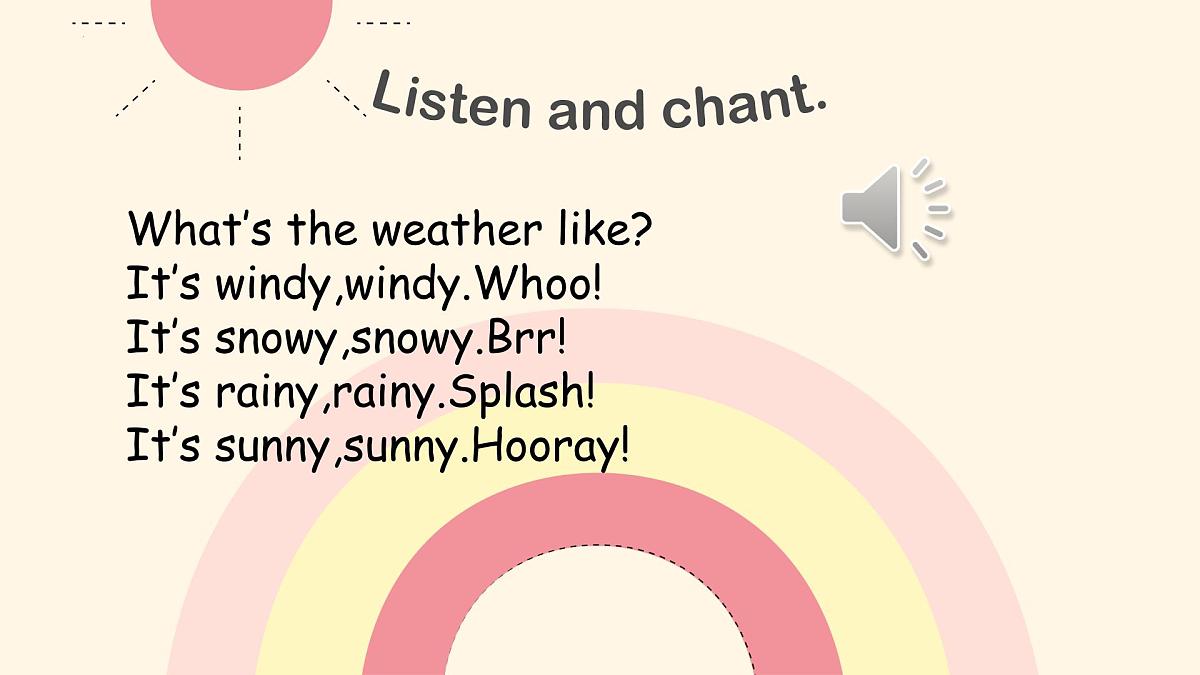Unit3 Weather第5页