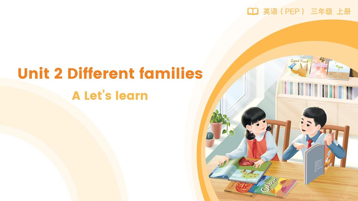2024版人教版PEP三年级上册英语Unit 2 Lesson 2教参课件第1页