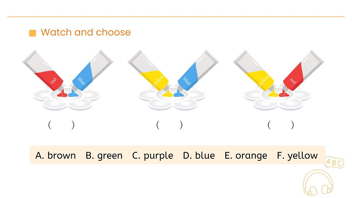 2024版人教版PEP三年级上册英语Unit 5 Lesson 1教参课件第6页