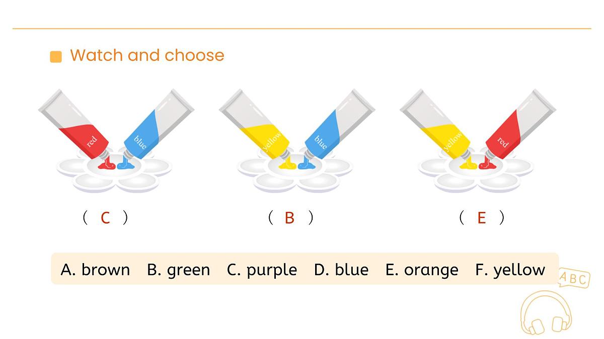2024版人教版PEP三年级上册英语Unit 5 Lesson 1教参课件第8页