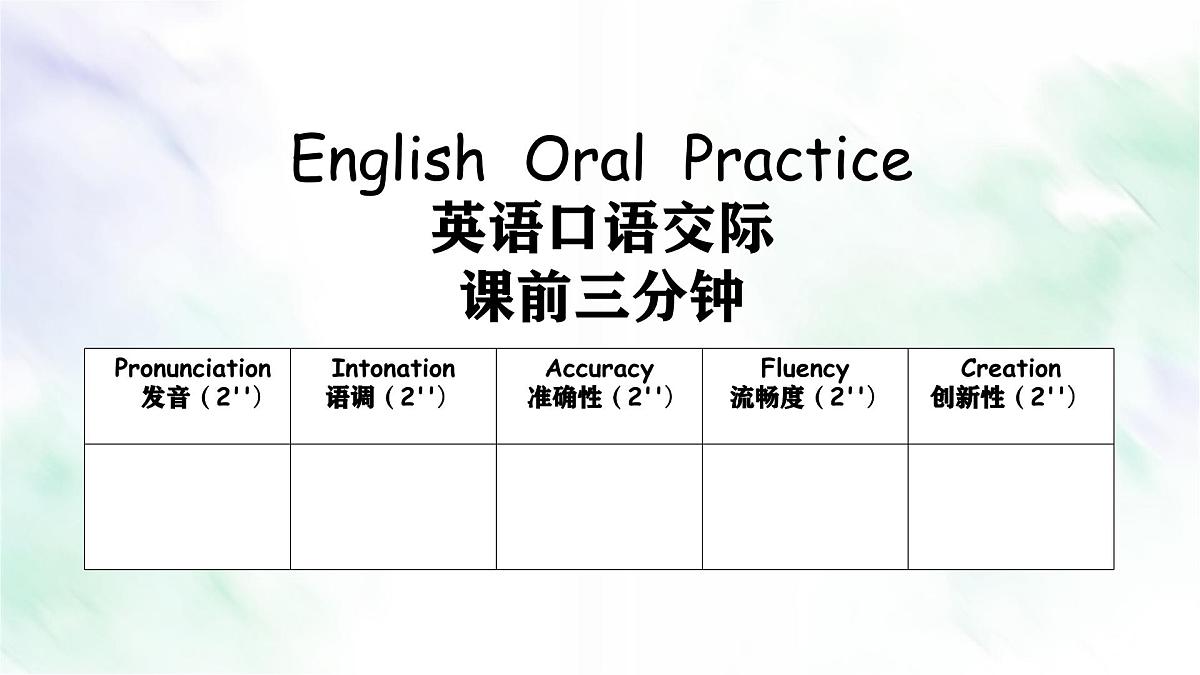 人教版PEP三年级上册英语《Unit 6 Useful numbers》 Part A课件第2页