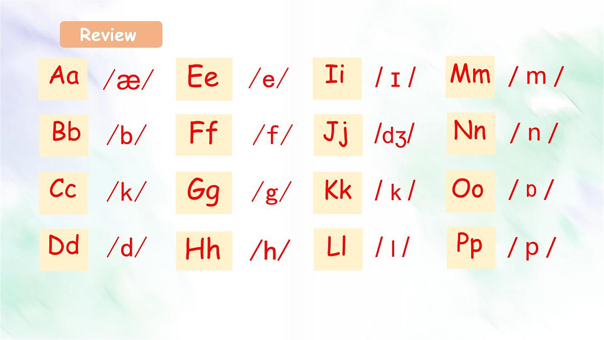 人教版PEP三年级上册英语《Unit 6 Useful numbers》 Part A课件第4页