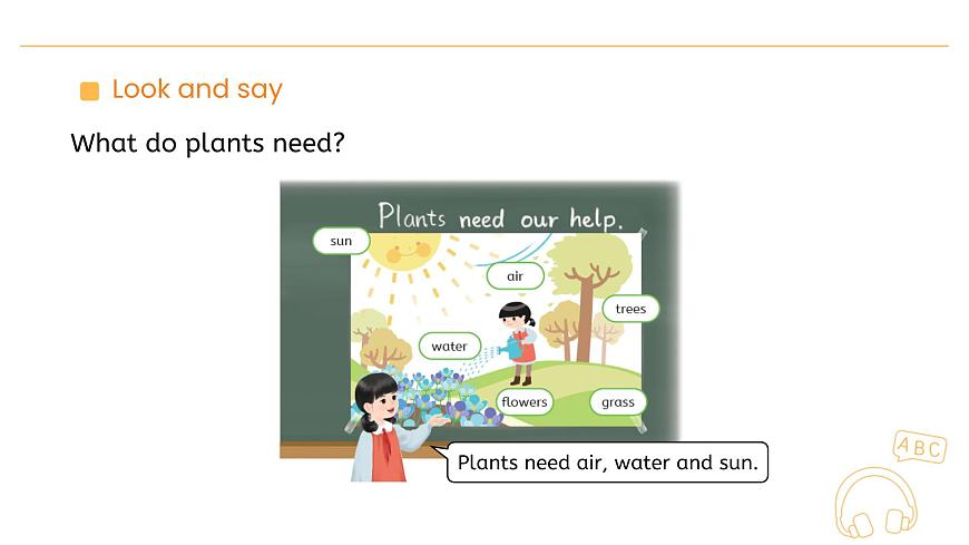 2024版人教版PEP三年级上册英语Unit 4 Lesson 6教参课件第3页