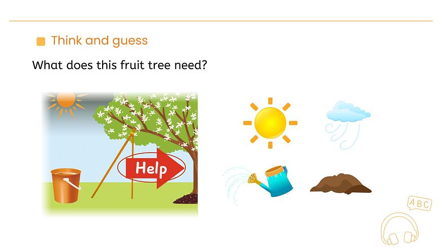 2024版人教版PEP三年级上册英语Unit 4 Lesson 6教参课件第6页