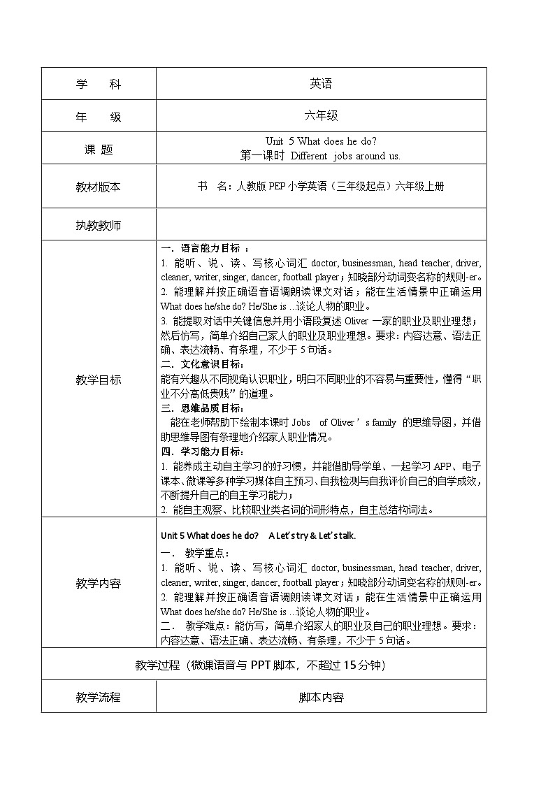 人教版PEP六年级英语上册Unit 5 What does he do _ Different jobs around us.（教案）第1页
