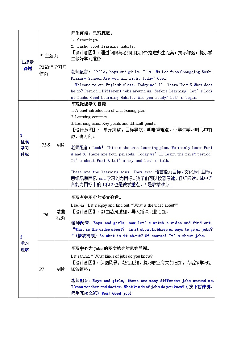 人教版PEP六年级英语上册Unit 5 What does he do _ Different jobs around us.（教案）第2页