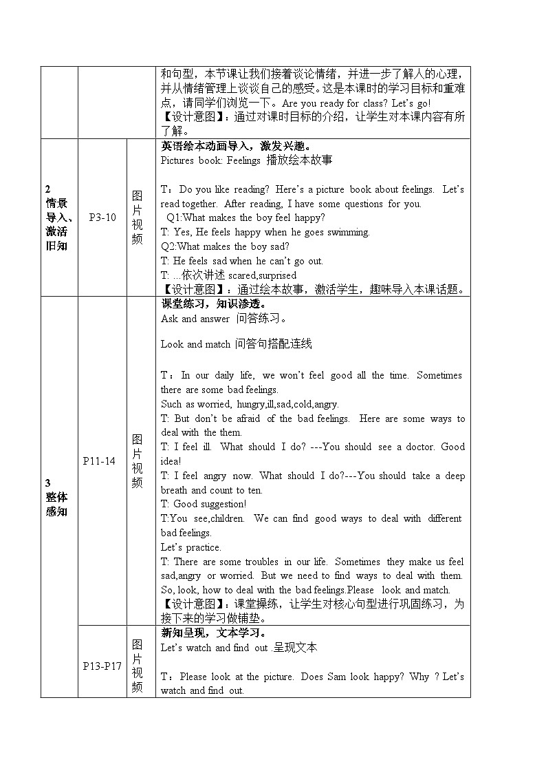 人教PEP英语六年级上册Unit 6 How do you feel？Lesson 4 Feelings（教案）第2页