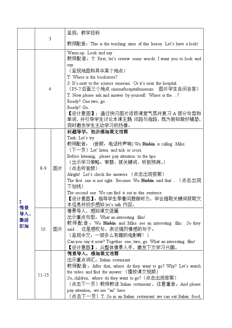 人教版PEP六年级英语上册Unit 1 How can I get there Part B Let’s talk & Let’s learn（教案）第2页