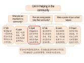 Unit 4 Helping in the community Part A 第3課時(shí)（課件含音視頻）2025-2026學(xué)年人教版四年級(jí)英語(yǔ)上冊(cè)