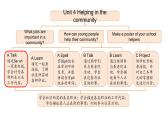 Unit 4 Helping in the community Part A 第1課時(shí)（課件含音視頻）2025-2026學(xué)年人教版四年級(jí)英語(yǔ)上冊(cè)