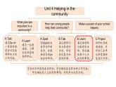 Unit 4 Helping in the community Part B 第2課時（課件 含音視頻）2025-2026學(xué)年人教版四年級英語上冊