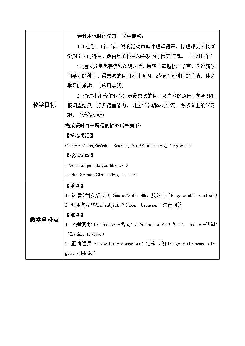 译林版三起英语四年级上册 Unit 1 第2课时 Story time 同步教案第2页