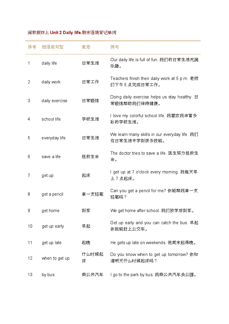 闽教版（2024）小学英语四年级上册Unit 2 Daily life.语境背记单词（知识清单）第1页