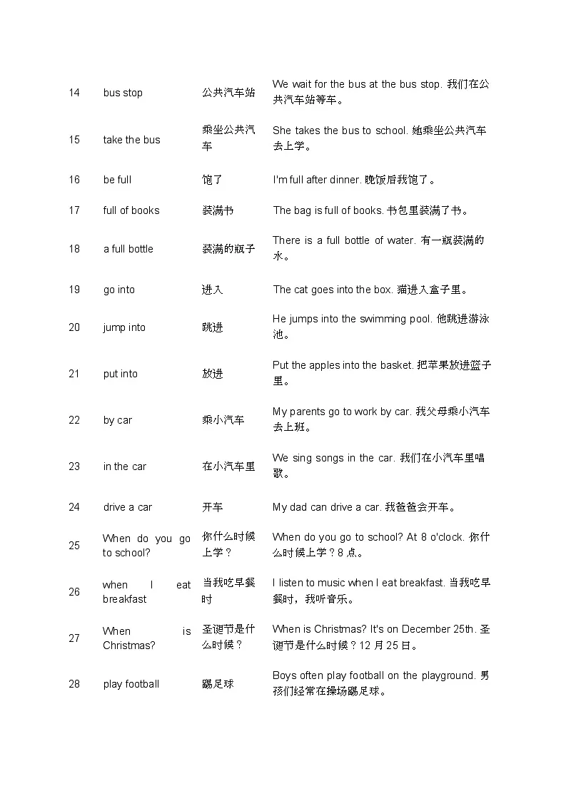 闽教版（2024）小学英语四年级上册Unit 2 Daily life.语境背记单词（知识清单）第2页
