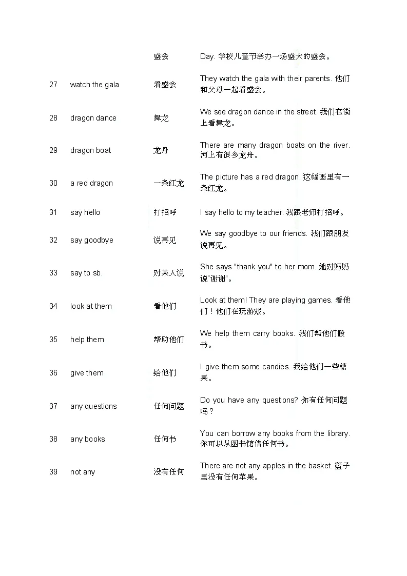 闽教版（2024）小学英语四年级上册Unit 4 Chinese festivals.语境背记单词（知识清单）第3页