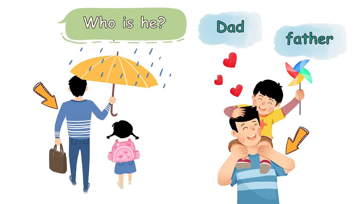第4课时 B Let's talk ＆ Make a list and talk第4页