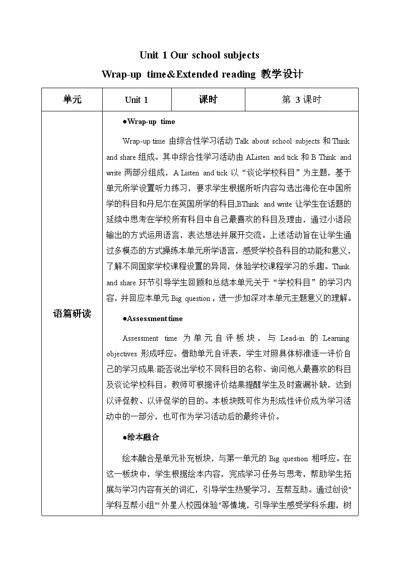 译林版三起英语四年级上册 Unit 1 第3课时 Wrap-up time&Extended reading 同步教案第1页