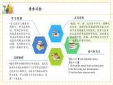 【新教材核心素养】人教pep版英语四年级上册Unit 2 My friends Part B Read and write&Part C（课件+教学设计+分层作业+学习任务单）
