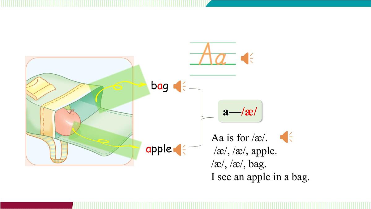 Unit 1 Part A (3) Letters and sounds第6页