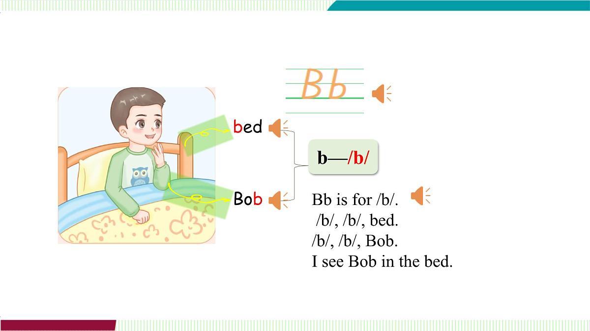 Unit 1 Part A (3) Letters and sounds第7页