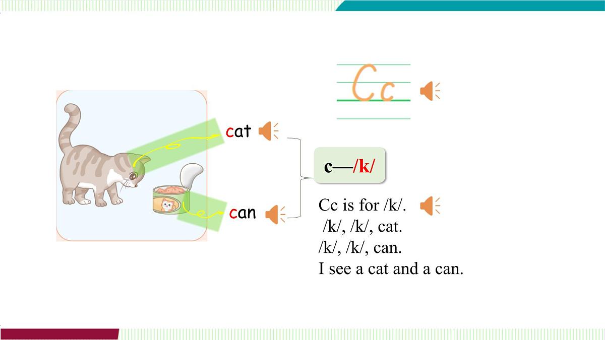 Unit 1 Part A (3) Letters and sounds第8页