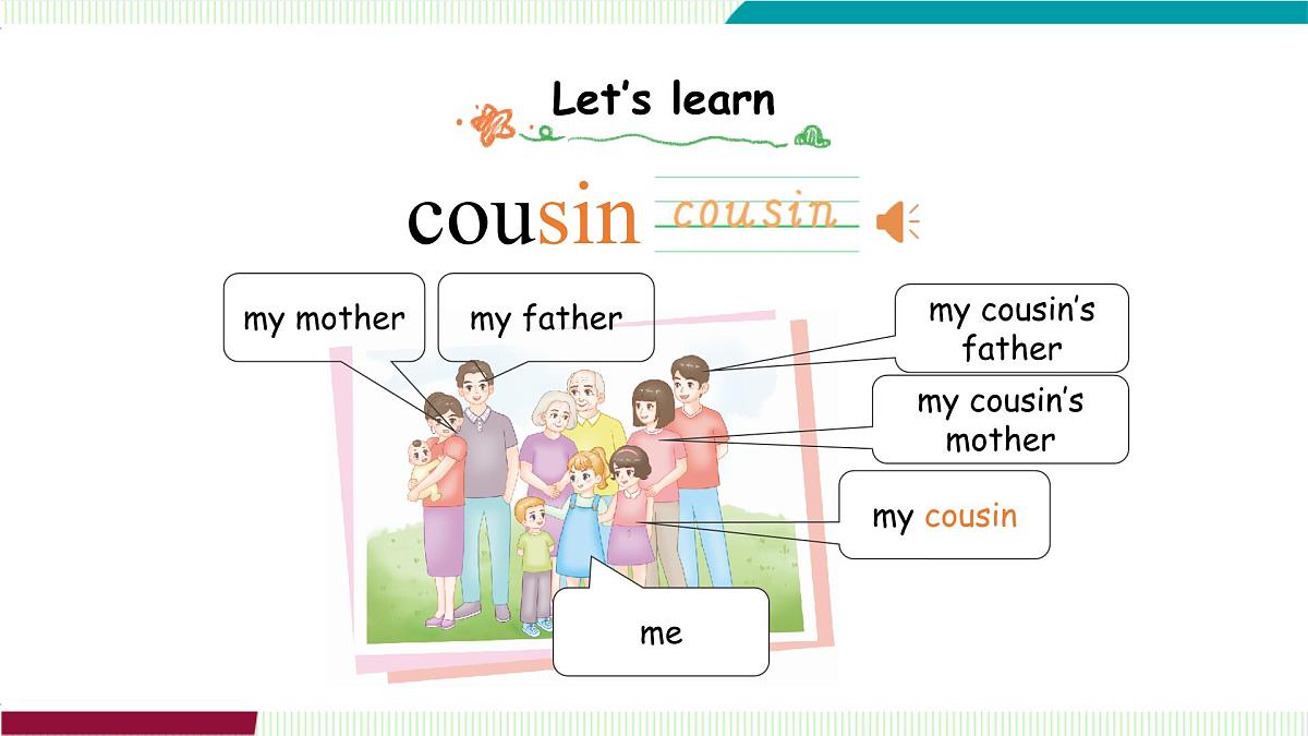 Unit 2 Part B (2) Let's learn~Listen and chant第4页