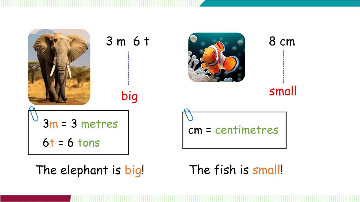 Unit 3 Part B（3）Start to read第8页