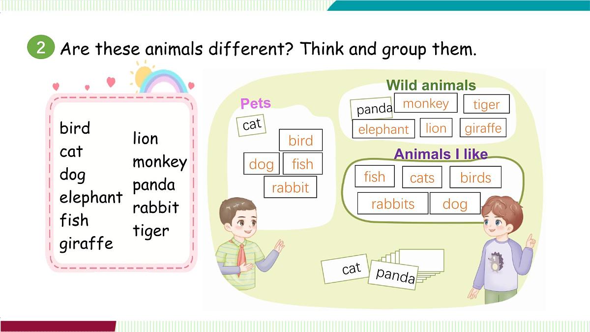 Unit 3 Part C第6页