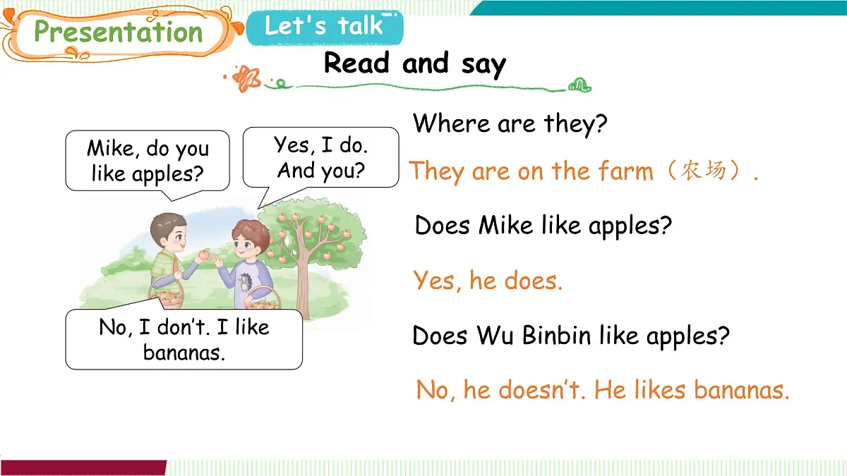 Unit 4 Part A（1）Let's talk~Ask and answer第5页