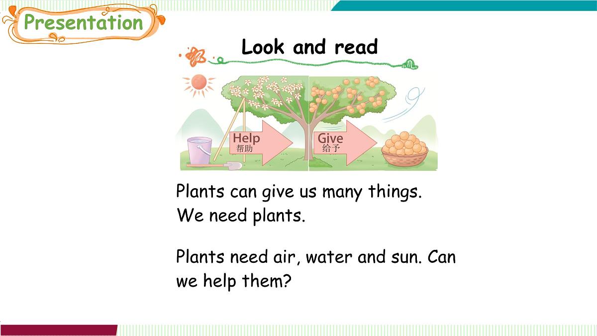 Unit 4 Part B（3）Start to read第4页