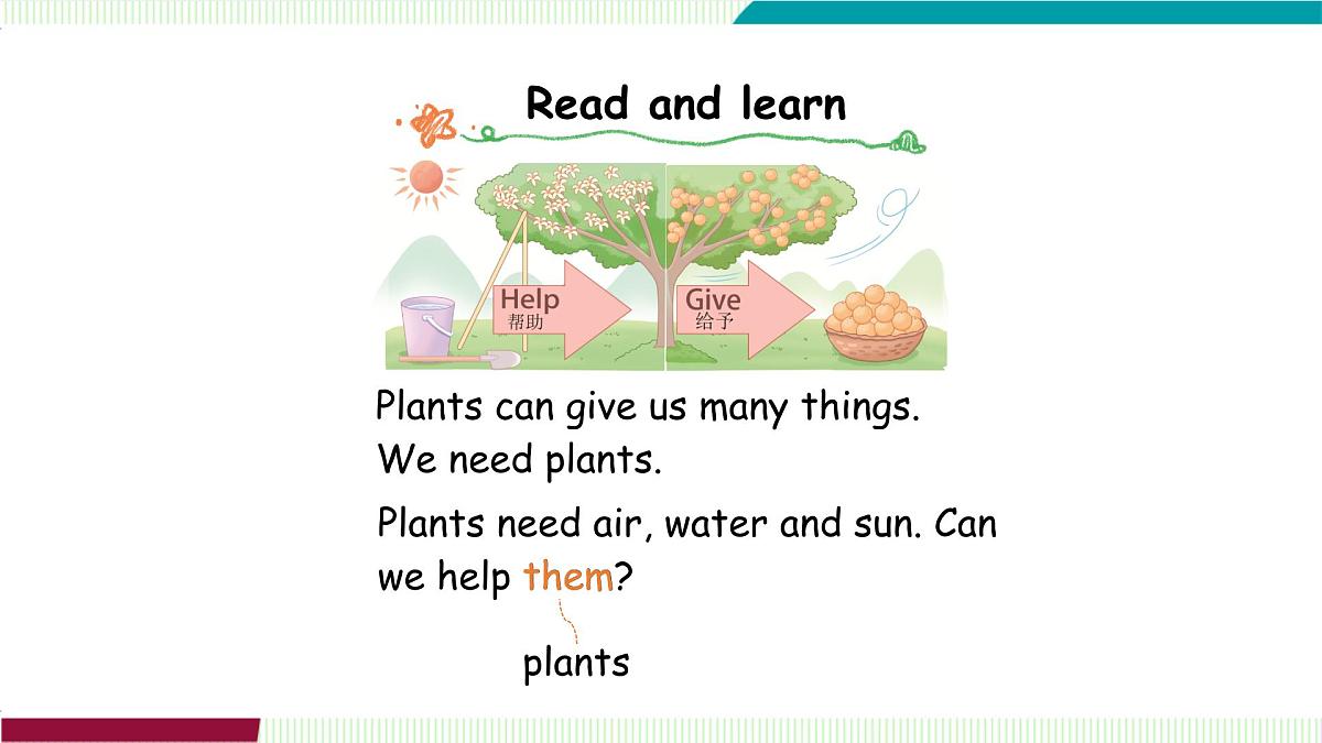 Unit 4 Part B（3）Start to read第7页