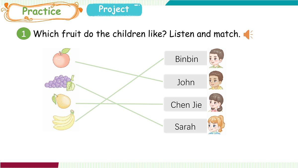 Unit 4 Part C第3页