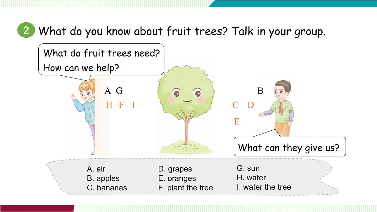 Unit 4 Part C第4页