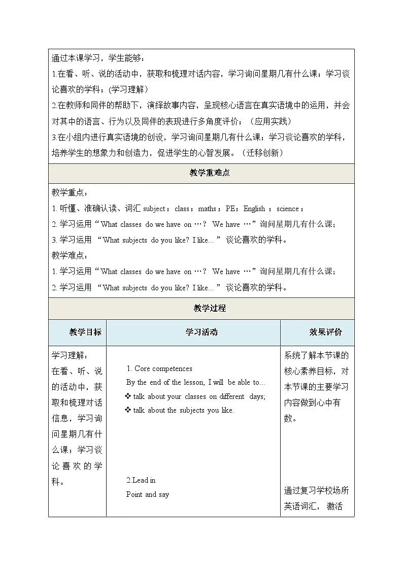 【教学评一体化】Unit 1 Lesson 2 School subjects 教学设计第3页