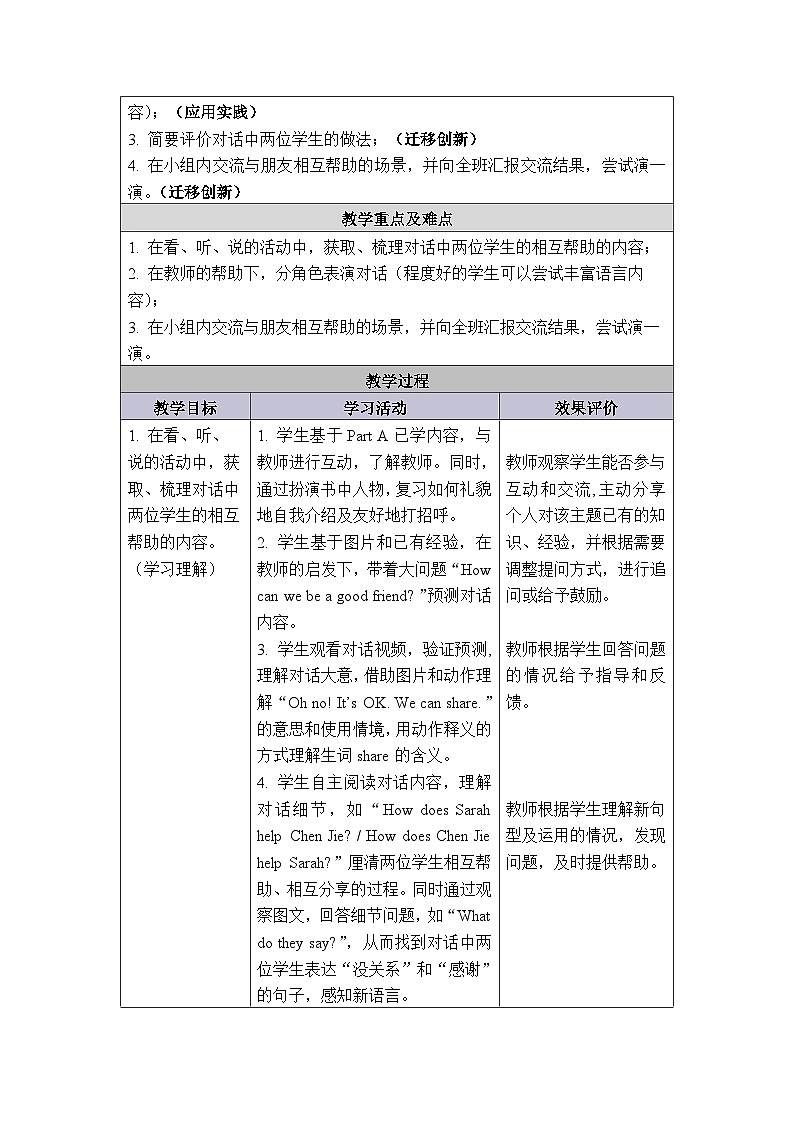 人教PEP版英语（2024）3年级上册Unit 1 Making friends Part B 教案02第2页