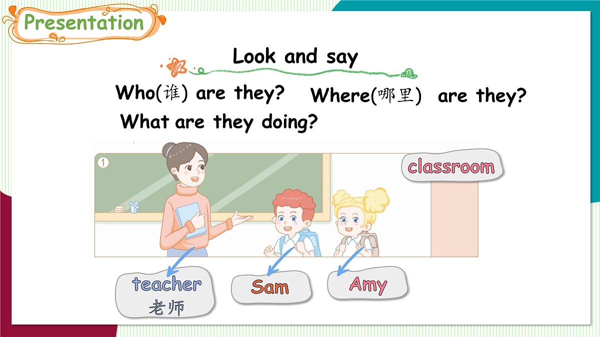 Unit 1 第2课时 Start up第3页