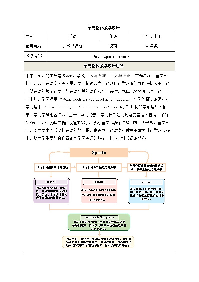 【教学评一体化】Unit 1 Sports Lesson 3 教学设计第1页