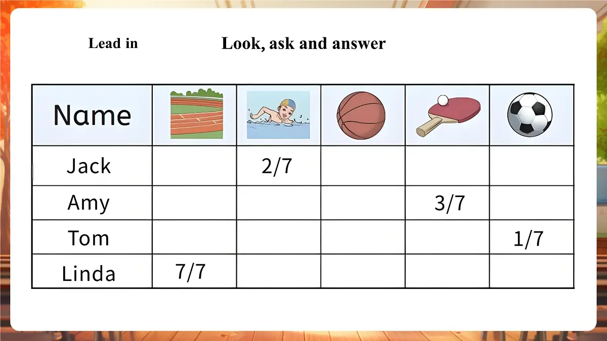 人教精通版四上 Unit 1 Lesson 3课件第5页
