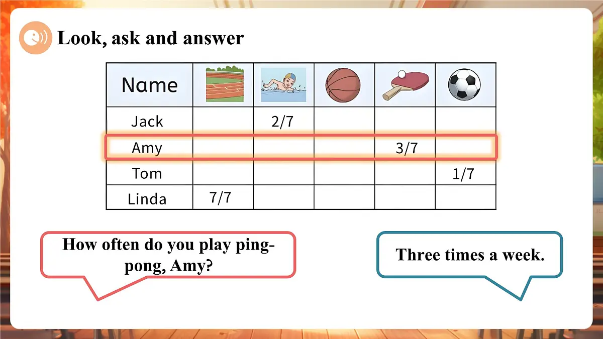 人教精通版四上 Unit 1 Lesson 3课件第7页