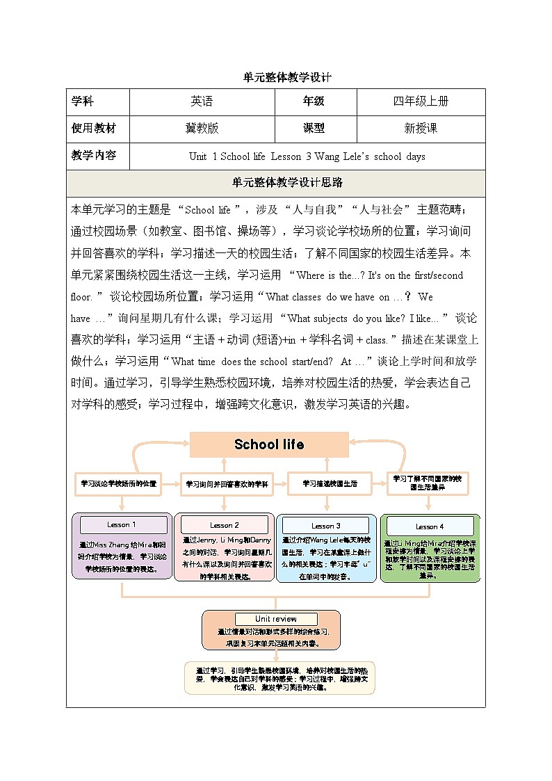 【教学评一体化】Unit 1 Lesson 3 Wang Lele's school days 教学设计第1页