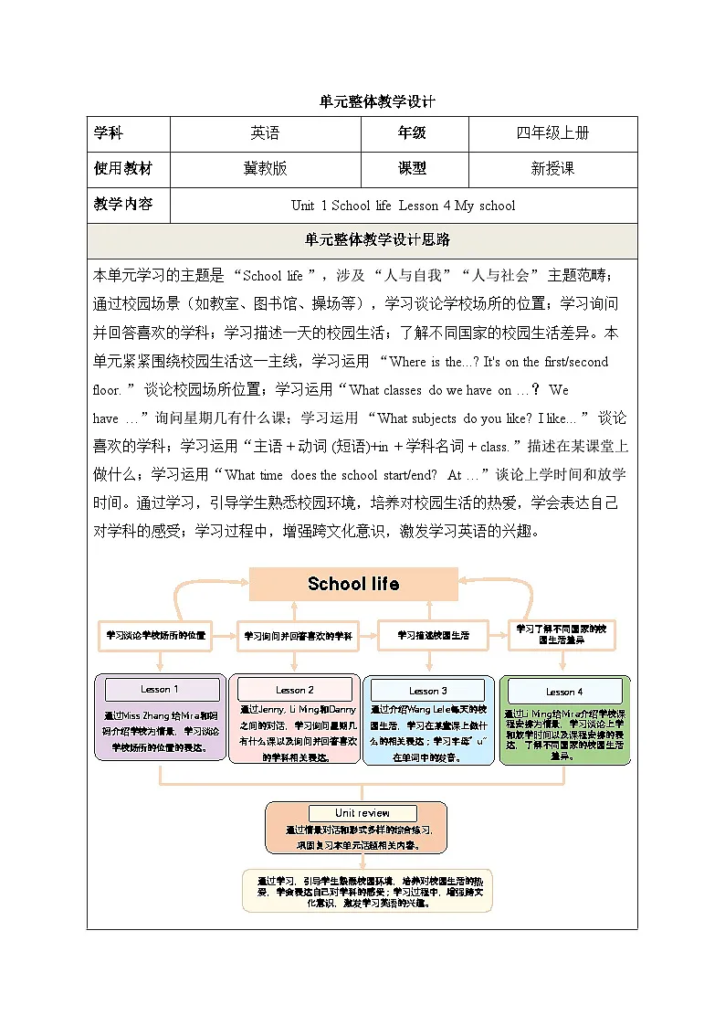 【教学评一体化】Unit 1 Lesson 4 My school 教学设计第1页