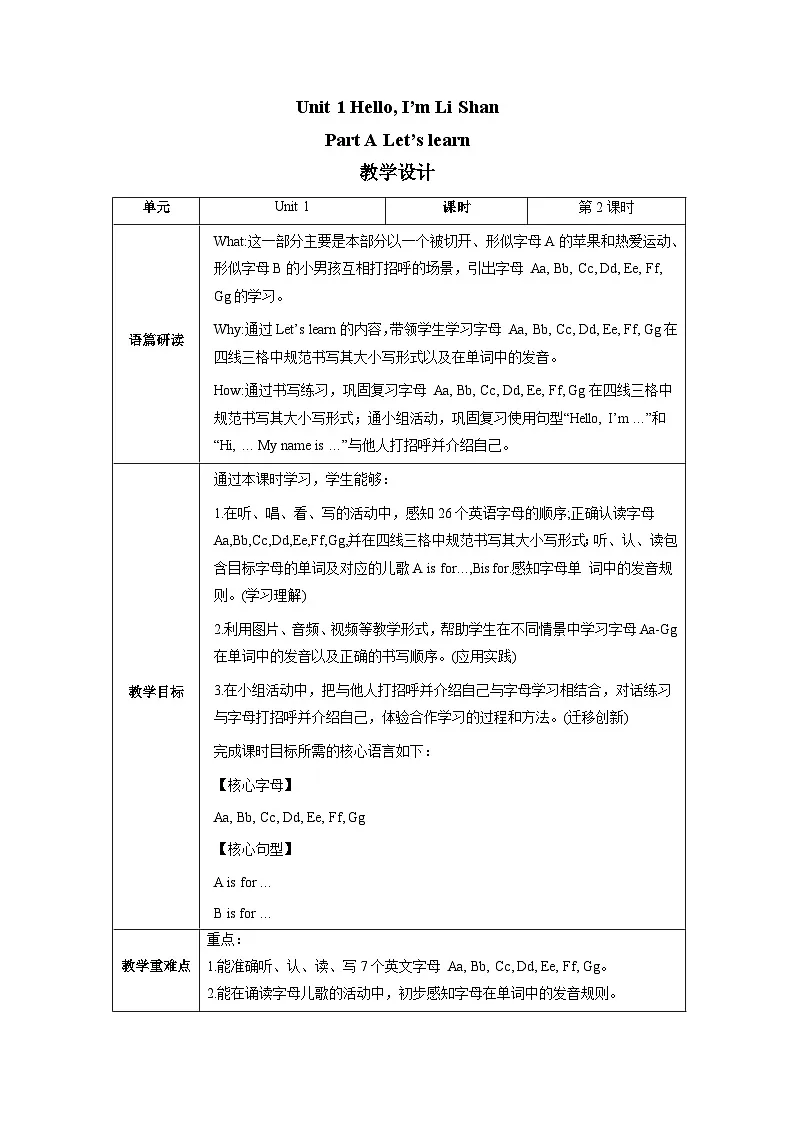 Unit 1 Hello I'm Li Shan Lesson 2 Part A Let's learn 教学设计第1页