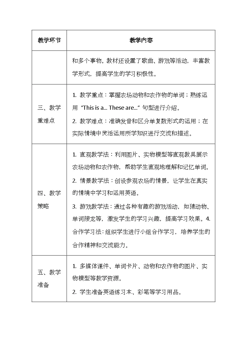 科普版（2024）三年级上册英语《Unit 3 Visit to the farm》教案（表格式）第2页
