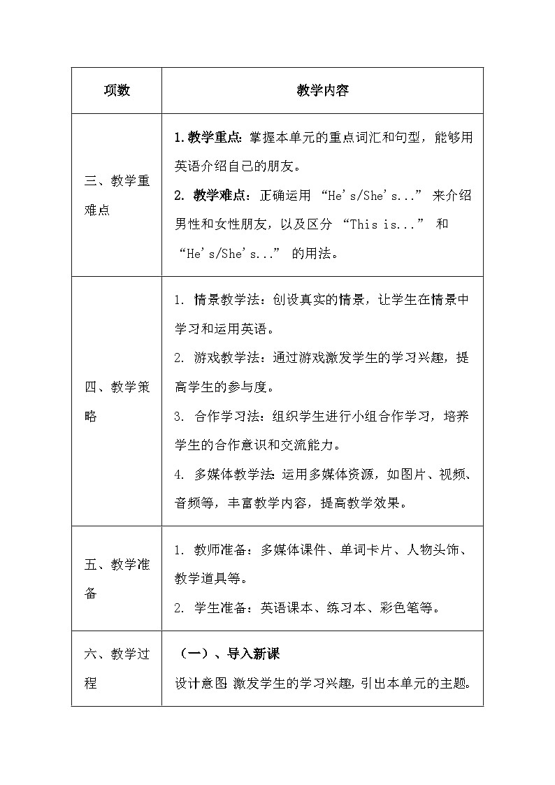 译林版（三起）（2024）三年级上册英语Unit 4 This is my friend教学设计（表格式）第2页