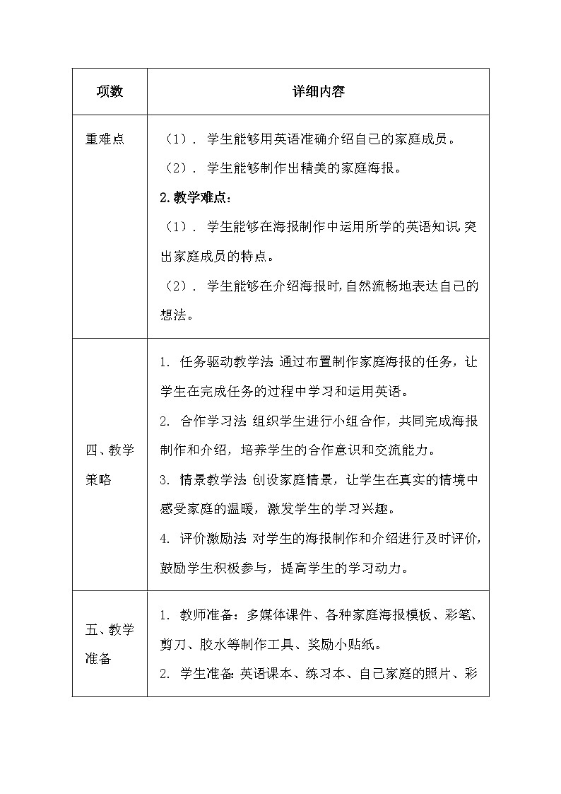 译林版（三起）（2024）三年级上册英语Project 2 My family poster教学设计（表格式）第2页