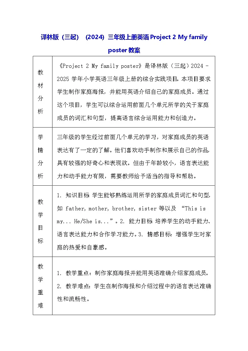 译林版（三起）（2024）三年级上册英语Project 2 My family poster教案（表格式）第1页