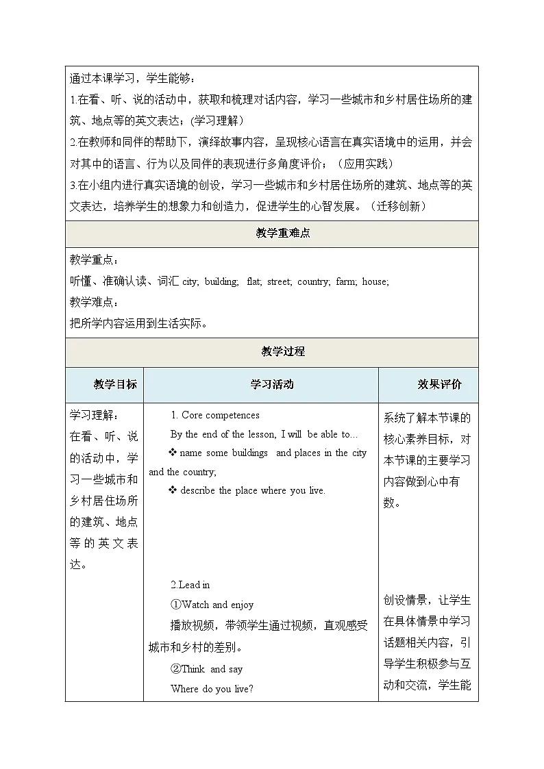 Unit 1 Where do people live Period 1 Get ready 教学设计第3页