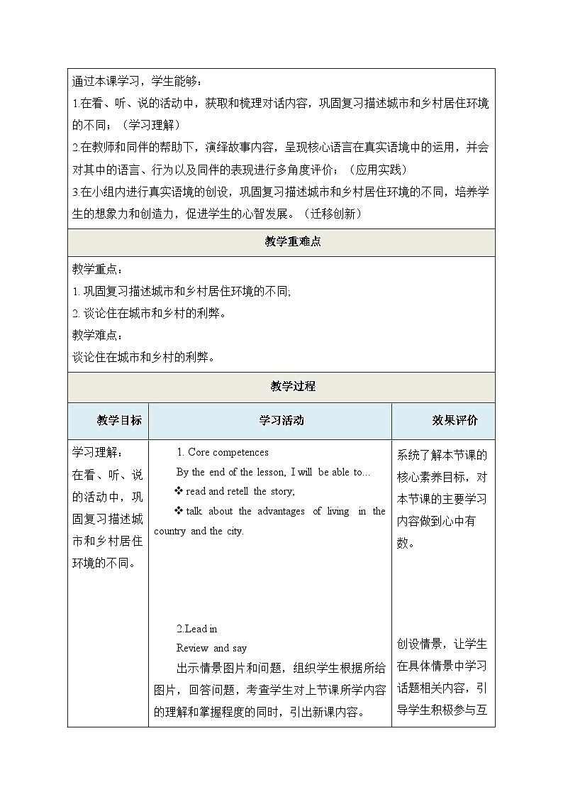 Unit 1 Where do people live Period 4 Extend 教学设计第3页