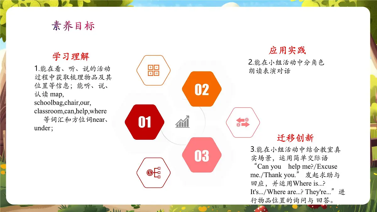 陕旅版四上Unit 1 Lesson 1 Part A Let's talk 课件.pptx第2页